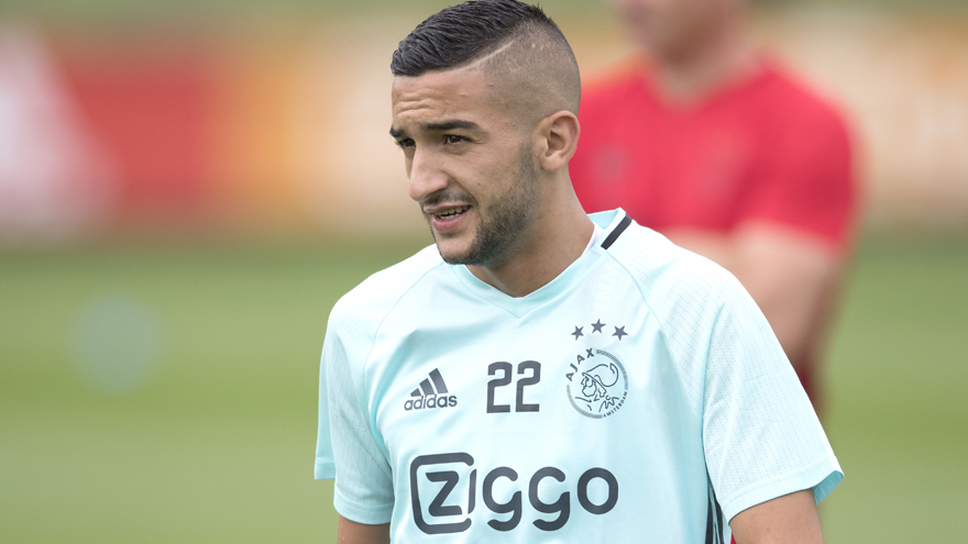 后的主要原 后的主要原