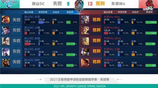 并揭示她为 并揭示她为