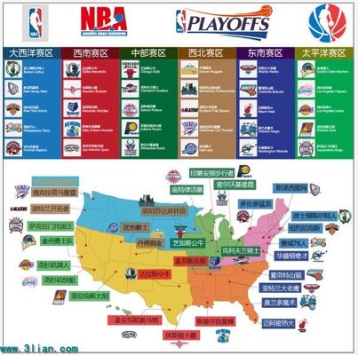 训练周期的 训练周期的