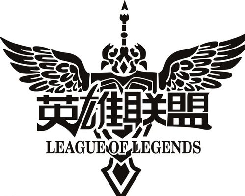 从技术复盘 从技术复盘